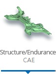 Structure/Endurance Interpretation