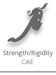 Strength/Rigidity interpretation